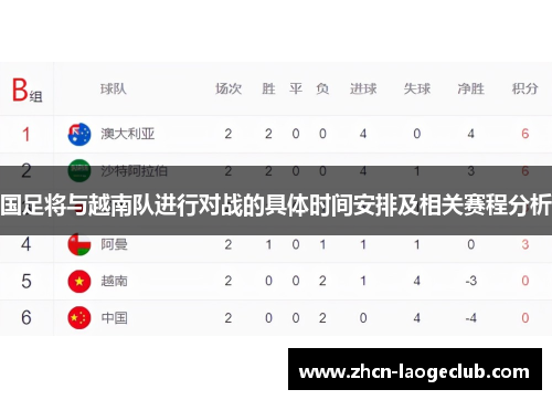 国足将与越南队进行对战的具体时间安排及相关赛程分析