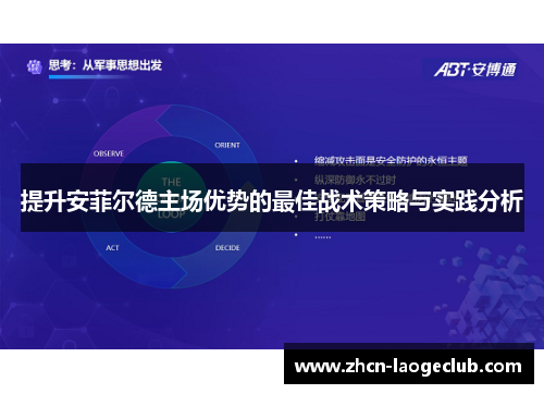 提升安菲尔德主场优势的最佳战术策略与实践分析