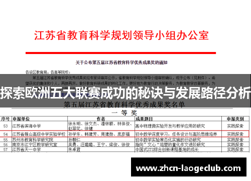 探索欧洲五大联赛成功的秘诀与发展路径分析