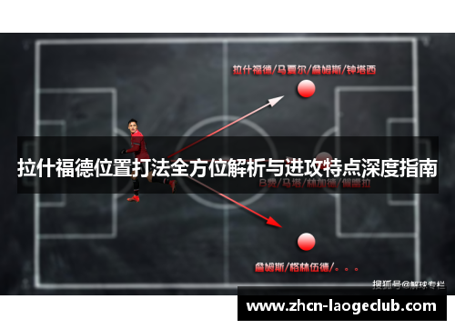 拉什福德位置打法全方位解析与进攻特点深度指南