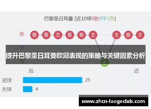 提升巴黎圣日耳曼欧冠表现的策略与关键因素分析