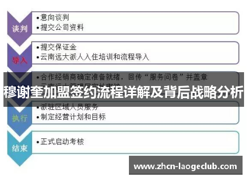 穆谢奎加盟签约流程详解及背后战略分析